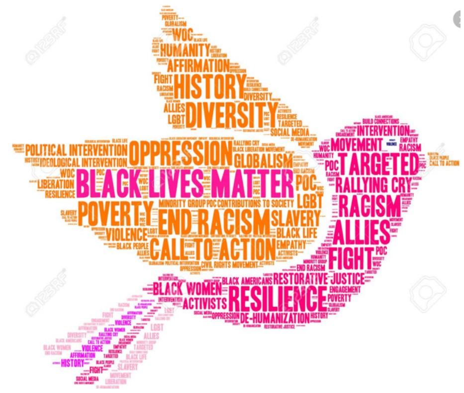Bird shaped colored collage of words.
