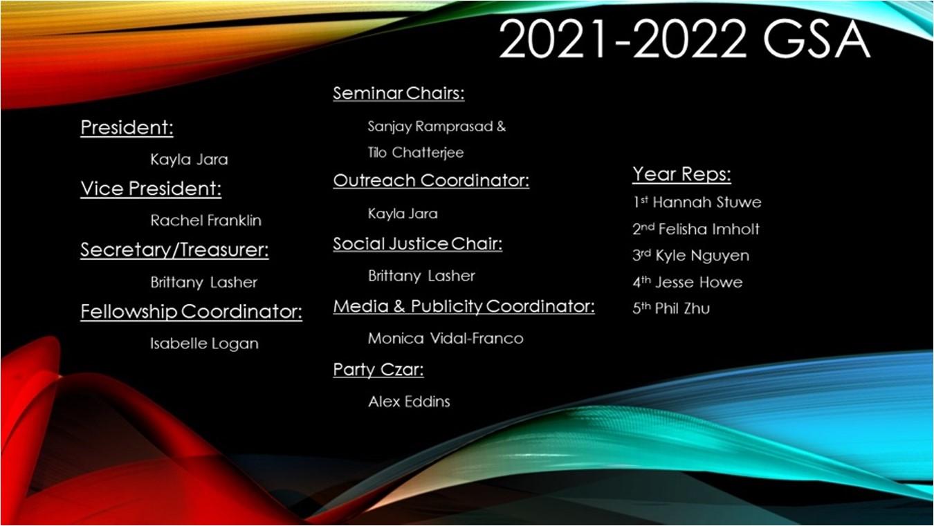 List of names and positions.